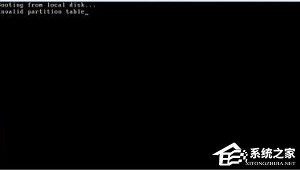如何解決Win8電腦開機(jī)提示Invalid partition table的問題？