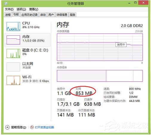 Win8電腦內存不足怎么解決?