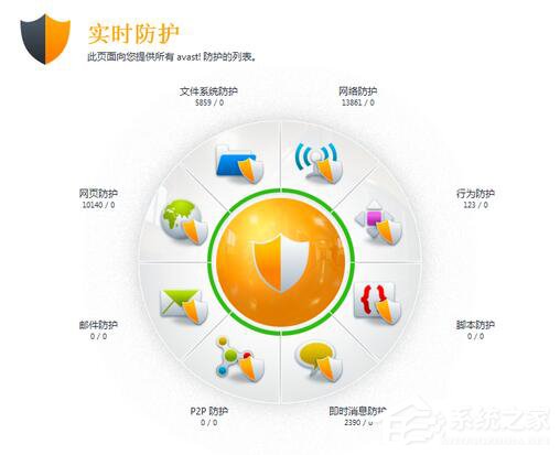 Win7電腦卡屏是怎么回事?
