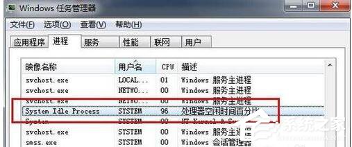 Win7系統(tǒng)System Idle Process占用率高的解決方法