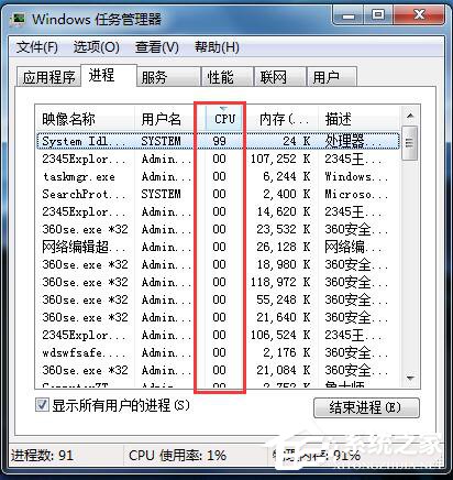 Win7系統(tǒng)System Idle Process占用率高的解決方法