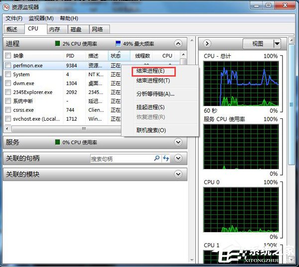 Win7系統CPU使用率100怎么辦?