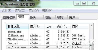 如何解決Win7開(kāi)機(jī)后桌面什么都沒(méi)有的問(wèn)題？