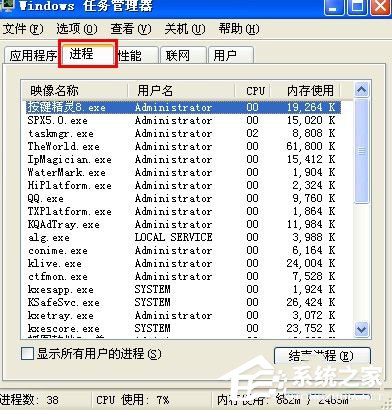 WinXP系統語言欄沒了怎么辦？