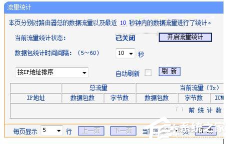 Win7路由器IP寬帶控制怎么設置？設置路由器IP寬帶的方法