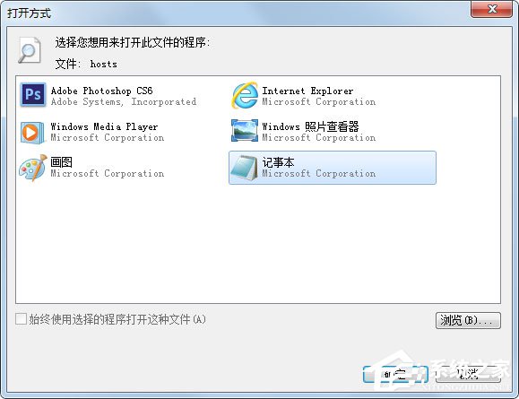 Win7系統如何清理hosts文件？