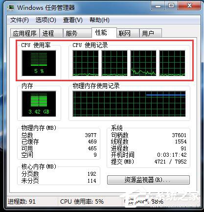 Win7 CPU使用率忽高忽低怎么辦？