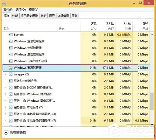 Win8系統(tǒng)右鍵資源管理器老是重啟如何解決?