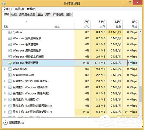 Win8系統(tǒng)右鍵資源管理器老是重啟如何解決?