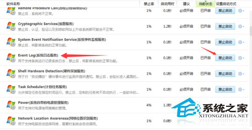 Win7系統(tǒng)提示區(qū)域內(nèi)找不到無線網(wǎng)絡(luò)如何解決？