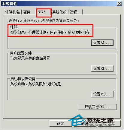 電腦虛擬內存低怎么辦？Win7電腦虛擬內存低解決方法