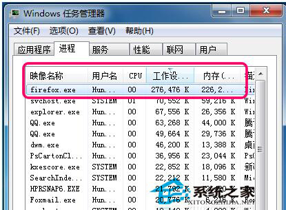 Win7系統資源怎么看？查看系統資源的方法
