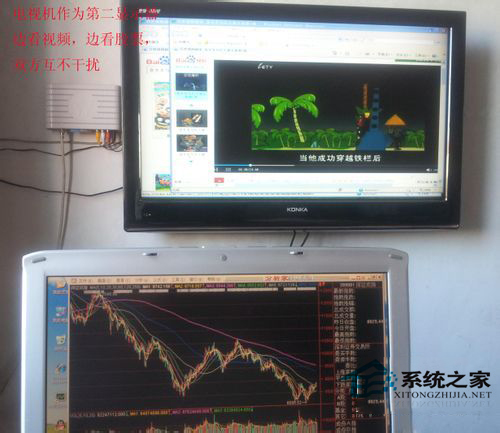WinXP系統(tǒng)的筆記本如何連接電視?筆記本連接液晶電視方法