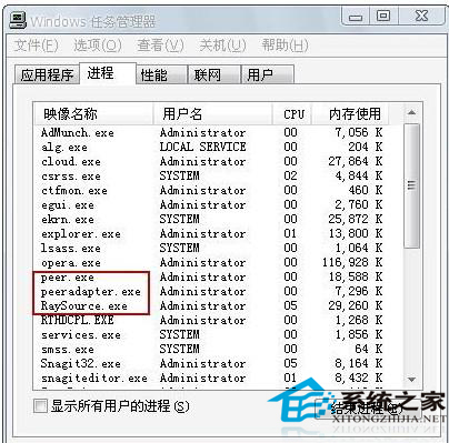 peeradapter.exe是什么進程？Win7關閉peeradapter.exe進程的步驟