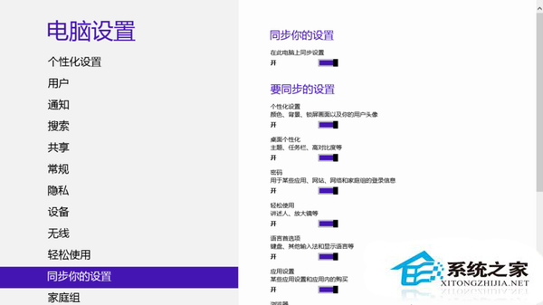 Win8系統(tǒng)中賬戶同步設(shè)置的操作方法
