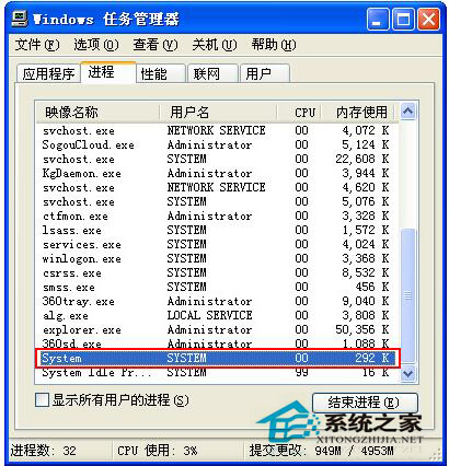 System是什么進程?WinXP System進程怎么關(guān)閉
