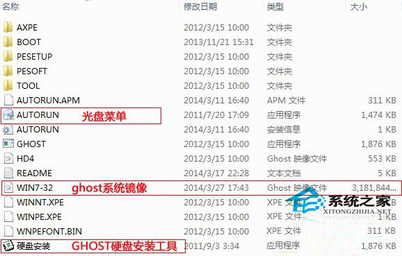 Win7系統(tǒng)32位怎么升級64位系統(tǒng)? Win7系統(tǒng)32位升級64位的安裝教程