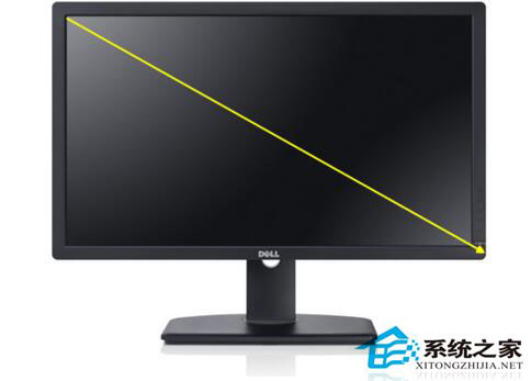 電腦屏幕變小了怎么辦？WinXP電腦屏幕變小了怎么還原？