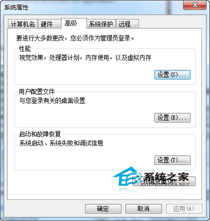 Win7系統(tǒng)提示“存儲(chǔ)空間不足 無法處理此命令”的處理方法