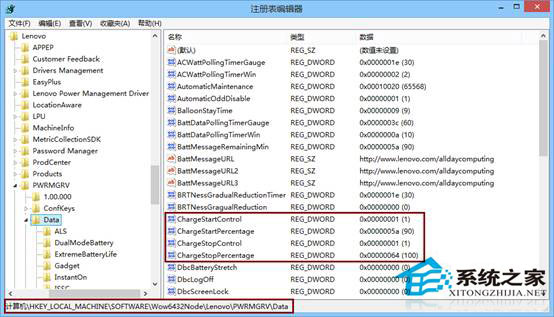 如何在Win8/Win8.1系統下設置充電閾值？