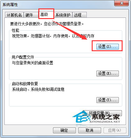 Win7窗口邊框變得很難看且界面與Win2000/WinXP類似怎么解決？