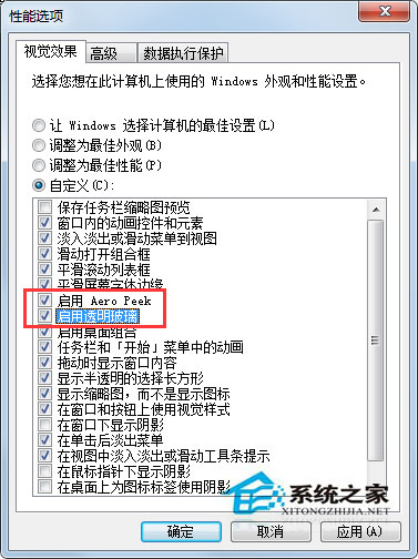 Win7窗口邊框變得很難看且界面與Win2000/WinXP類似怎么解決？