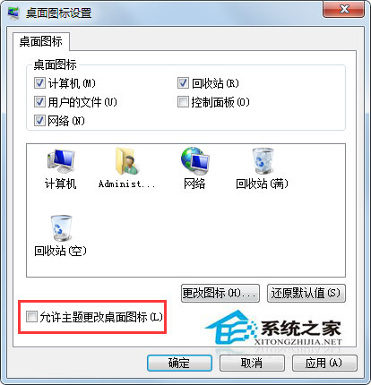 Win7更改主題后桌面圖標就會變如何解決？