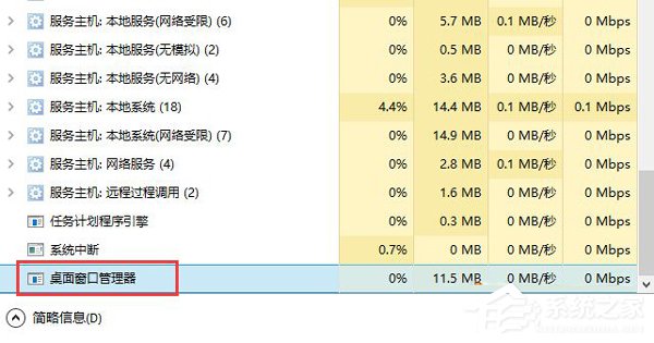 Win10任務管理器打不開怎么辦？