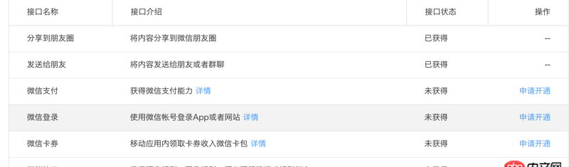 android-studio - android app微信登錄一定要申請了登錄權限才能測試?