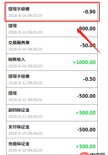 如何實(shí)現(xiàn)點(diǎn)擊表單區(qū)域框跳轉(zhuǎn)到指定地址