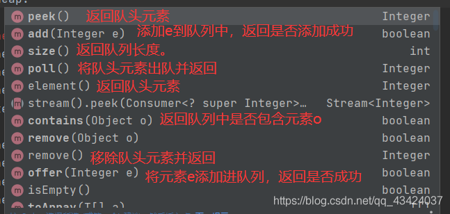 Java中PriorityQueue實現最小堆和最大堆的用法