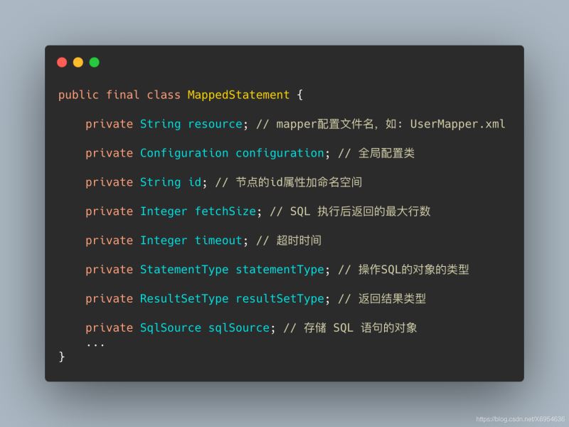 一篇文章告訴你JAVA Mybatis框架的核心原理到底有多重要