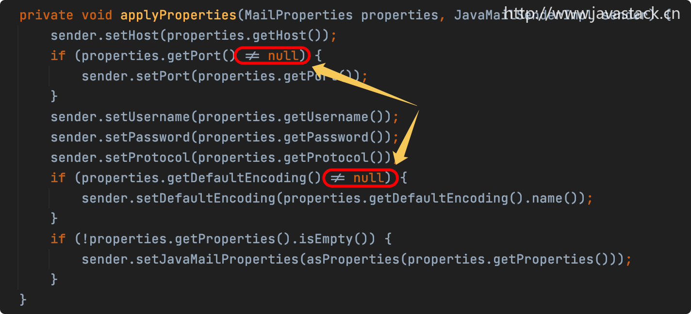 Java 中的 xx ≠ null 是什么新語法