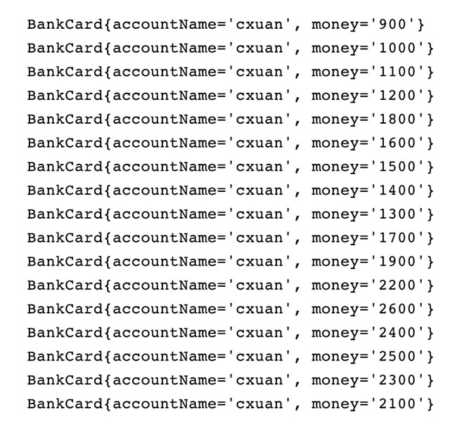 詳解Java高并發編程之AtomicReference