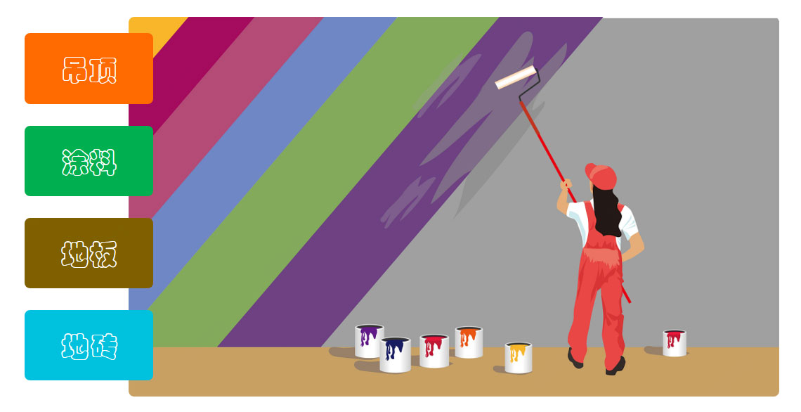 詳解Java實踐之建造者模式