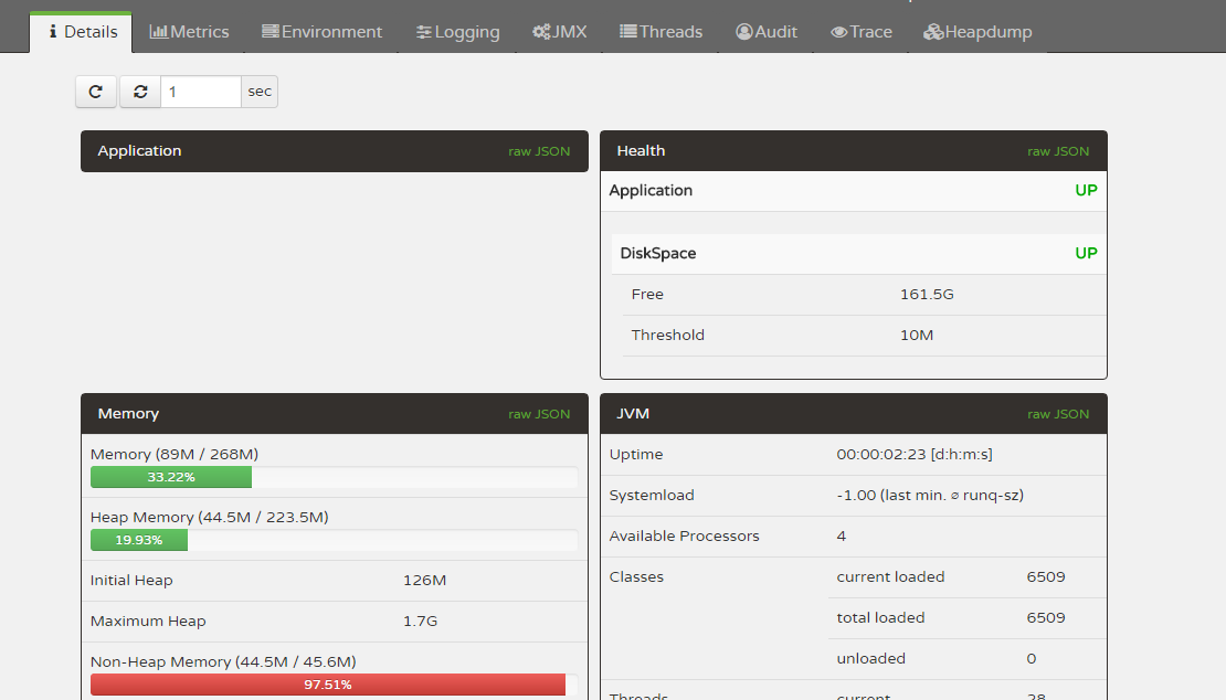 Java 程序員掌握 Spring Boot非常有必要