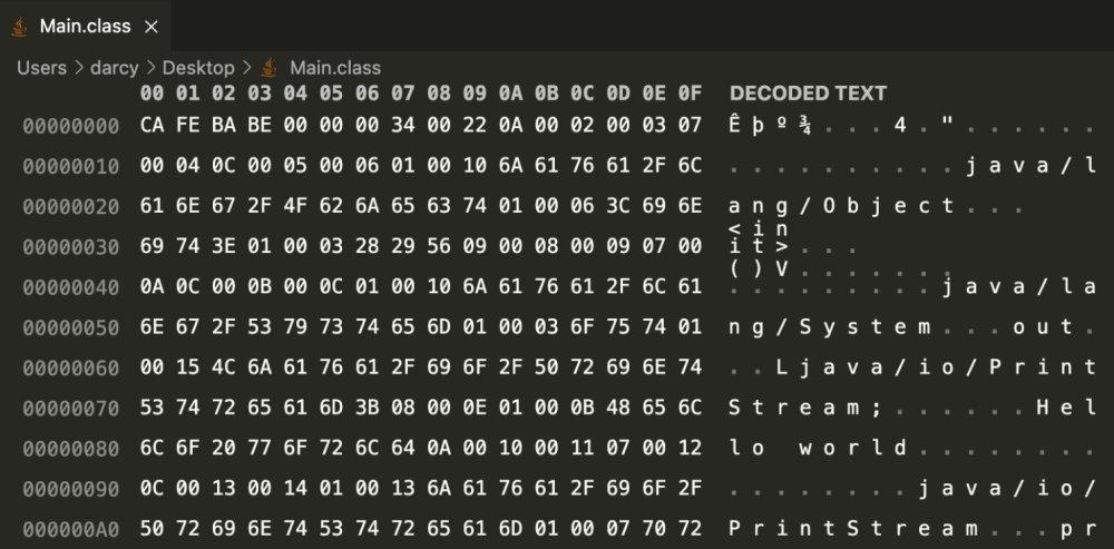 最好的Java 反編譯工具的使用對比分析