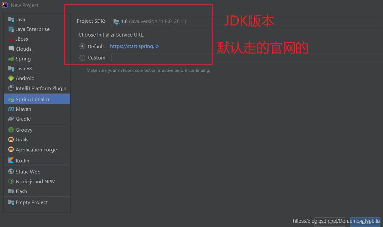 Springboot基礎(chǔ)學(xué)習(xí)之初識(shí)SpringBoot