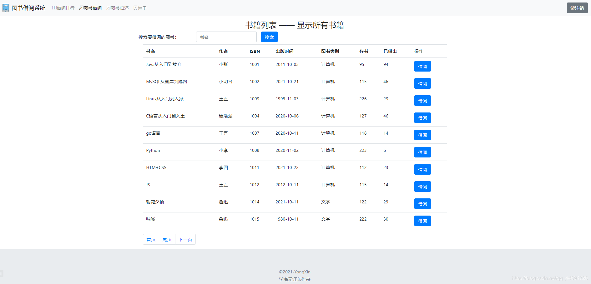 基于Java SSM框架開發圖書借閱系統源代碼