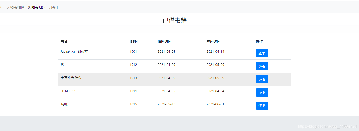 基于Java SSM框架開發圖書借閱系統源代碼