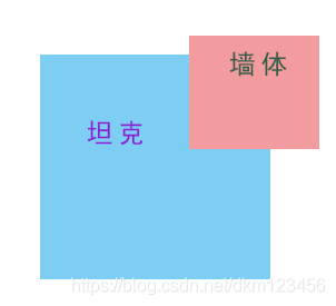 Java Swing實(shí)現(xiàn)坦克大戰(zhàn)游戲