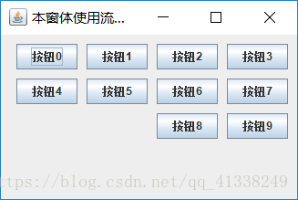 Java Swing最詳細基礎(chǔ)知識總結(jié)