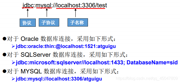 JDBC核心技術詳解