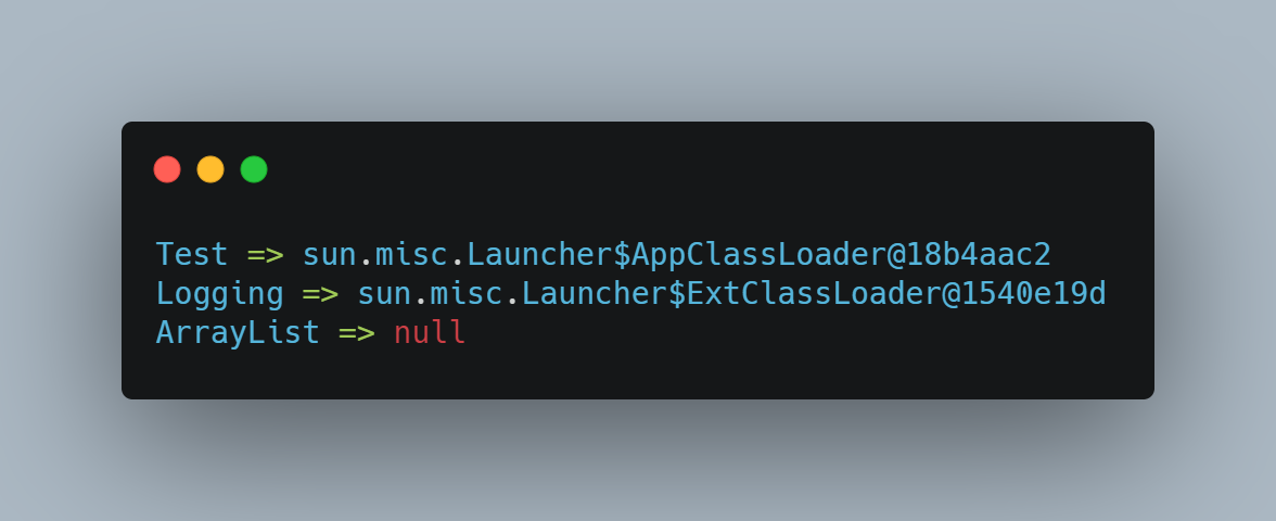 Java基礎之ClassLoader詳解