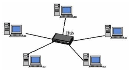 基于Java網(wǎng)絡編程和多線程的多對多聊天系統(tǒng)