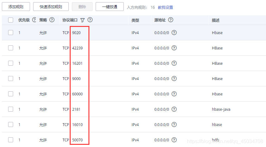 IDEA遠(yuǎn)程連接HBase及其Java API實(shí)戰(zhàn)詳解