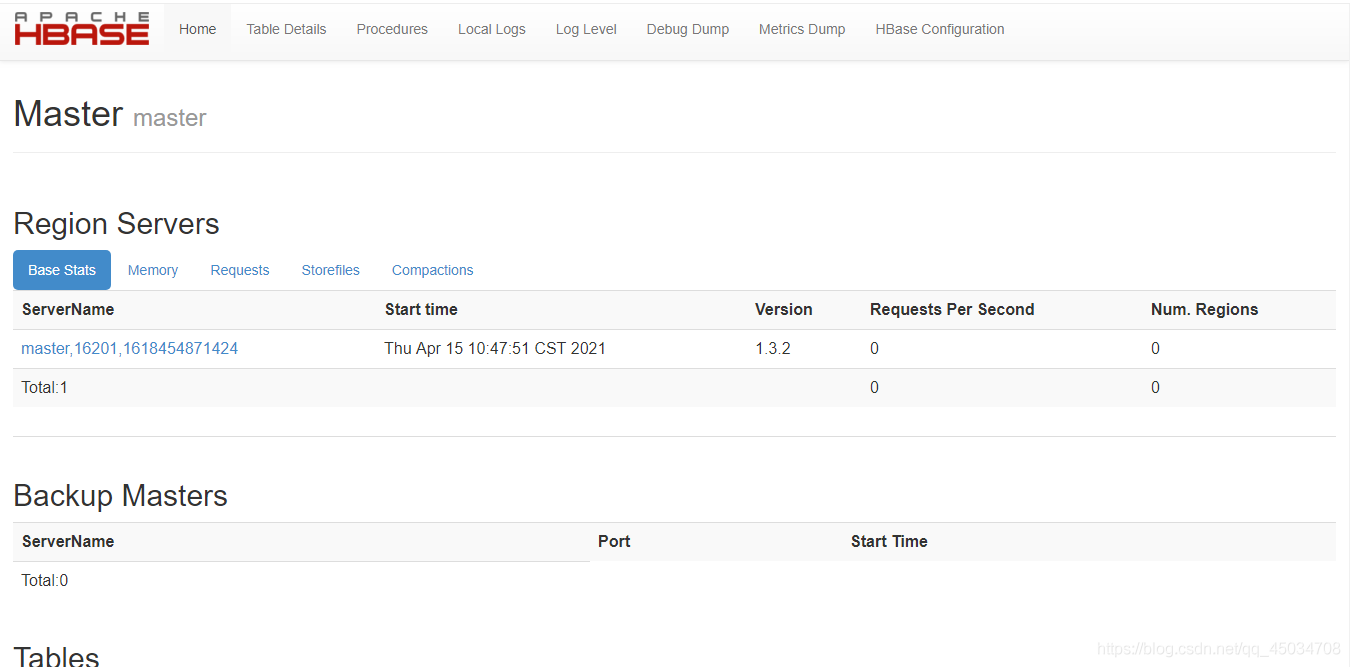 IDEA遠(yuǎn)程連接HBase及其Java API實(shí)戰(zhàn)詳解