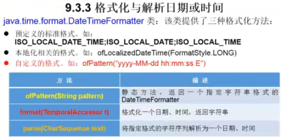 java8新特性之日期時(shí)間API
