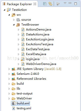 分享我的第一次java Selenium自動化測試框架開發(fā)過程
