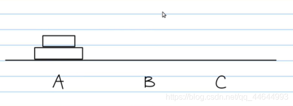 什么是遞歸?用Java寫一個簡單的遞歸程序